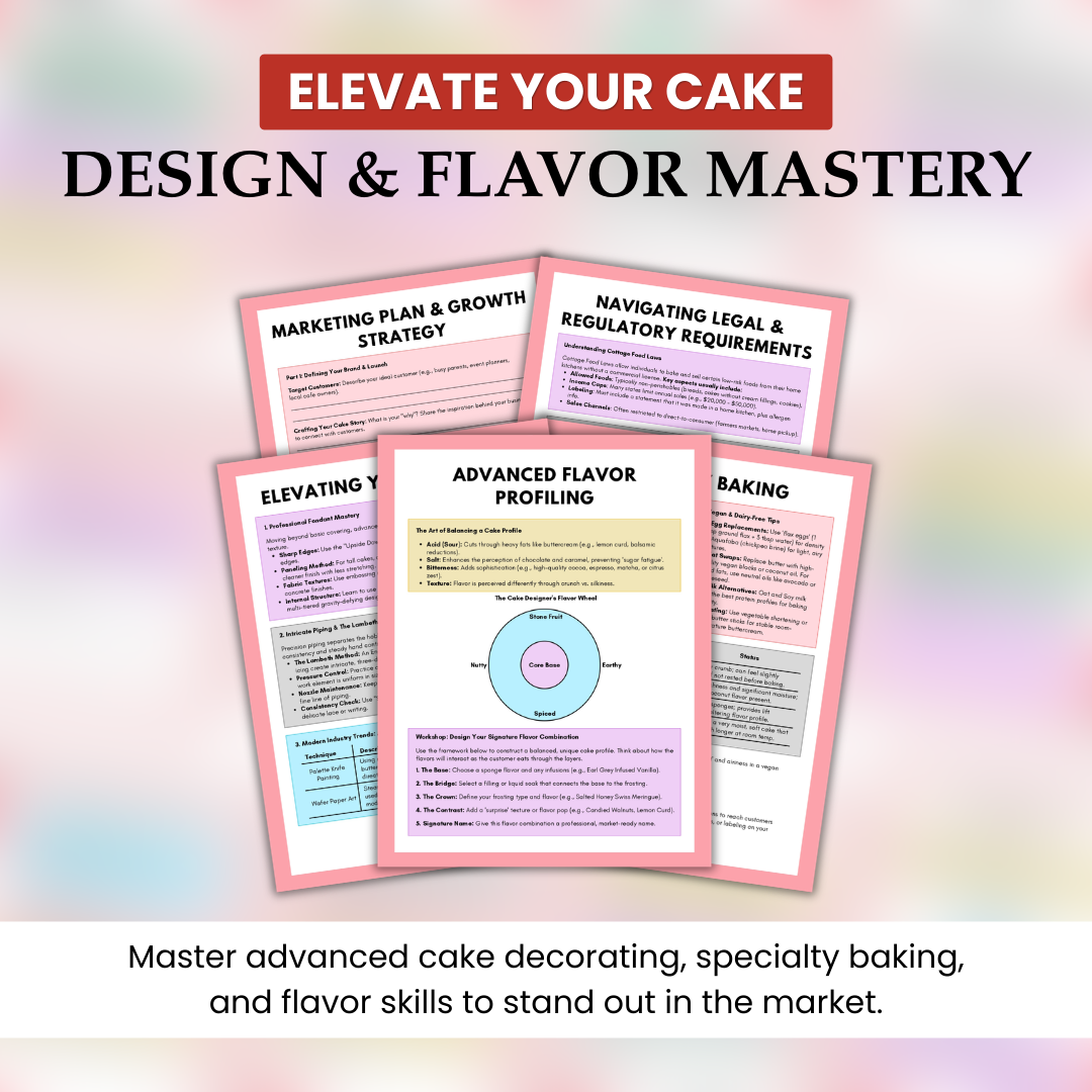 Cake Design Mastery System